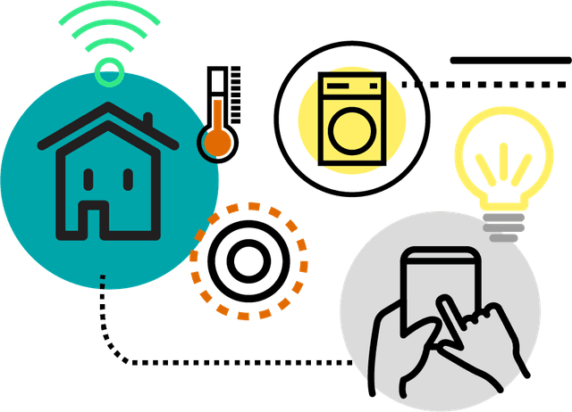 Top 10 IoT Projects Based on Arduino/ESP32/ESP8266
