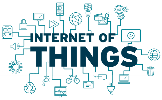 Top 20 IoT Projects for Final Year Students